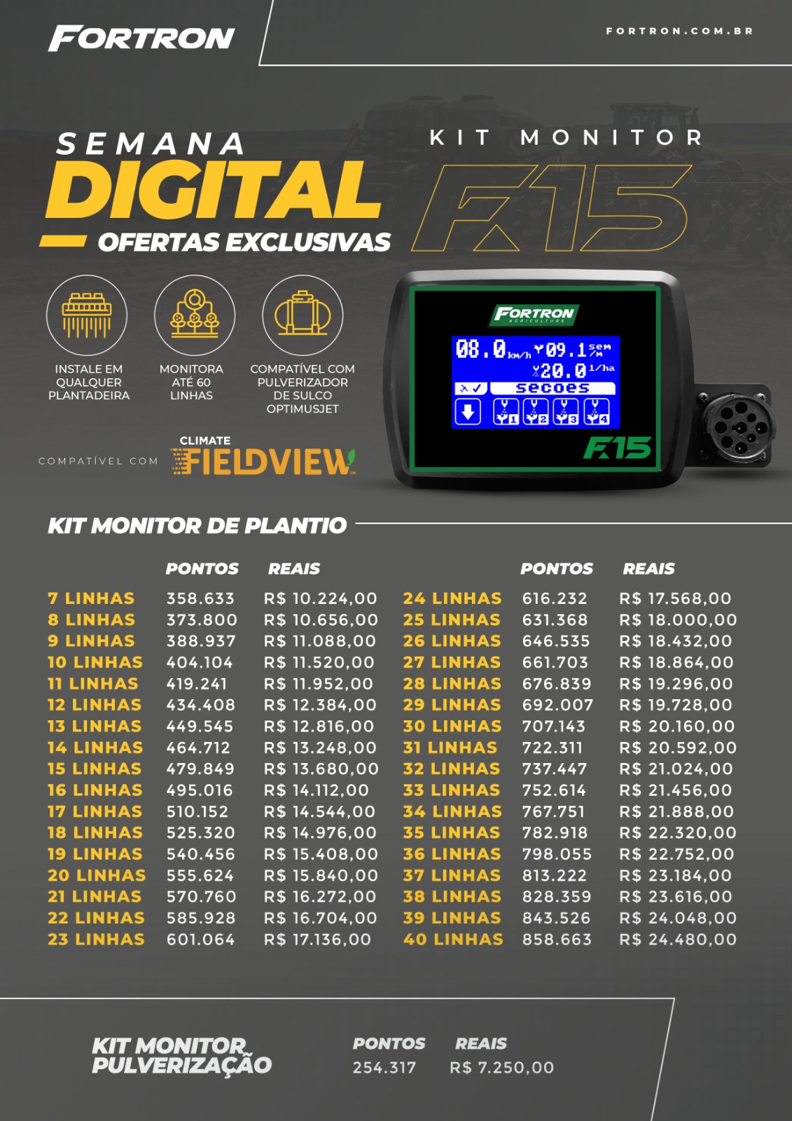 Folder - Semana Digital Fieldview - F15
